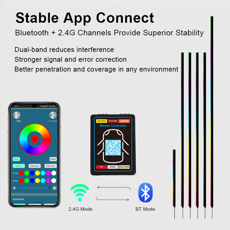 22가지 색상의 RGB 다이내믹 자동차 실내등, 무선  - Led Ambient Interior Car Lights App Control 리뷰 및 가격