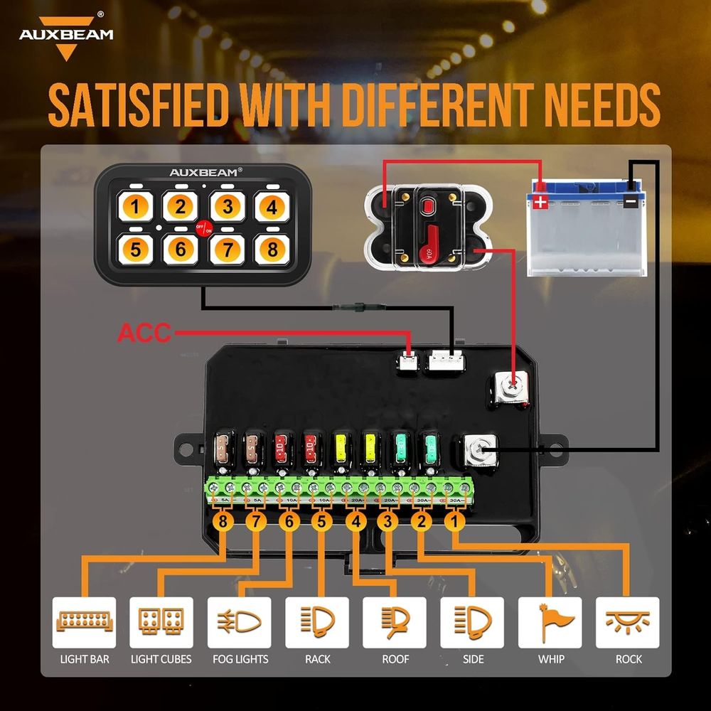 8갱 스위치 패널 BA80 자동 디밍 가능 LED 터치 - Car Electronics 리뷰 및 가격