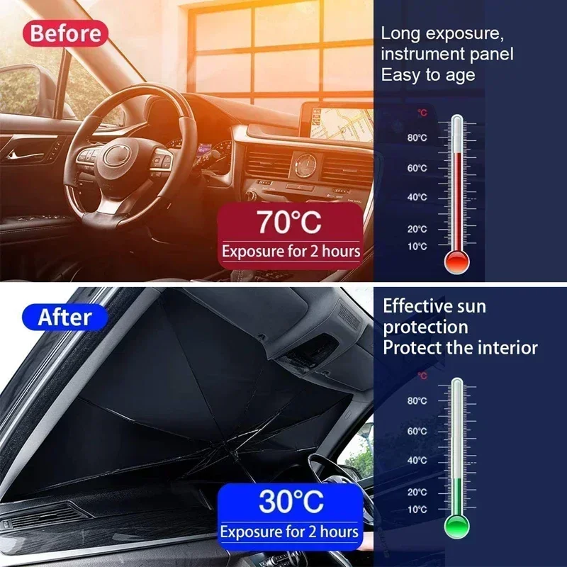 차량용 접이식 햇빛 가리개, 앞유리 차양막, 자외선 차 - Car Sunshade Windshield Umbrella Foldable 리뷰 및 가격